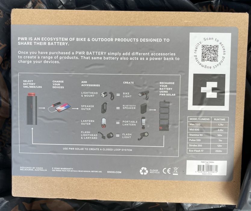 Фара Knog PWR Trail 1100 Lumens
