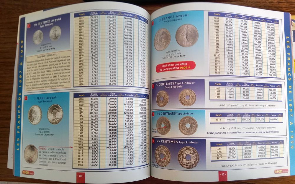 Infos Monnaie - - - - - Revista de Moedas - 2004
