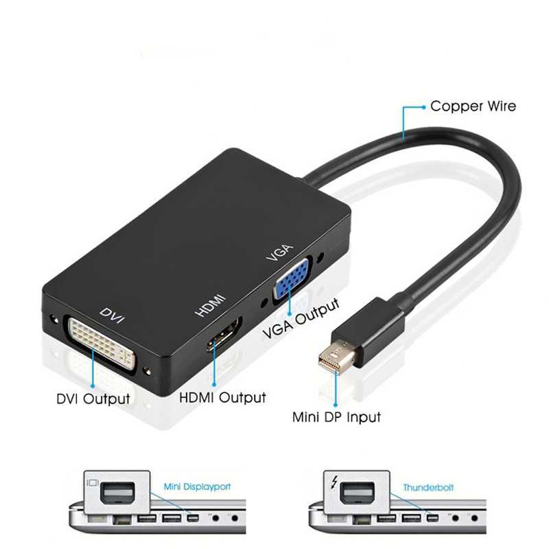 Конвертер Mini DisplayPort - HDMI\VGA\DVI | Переходник miniDP 3в1