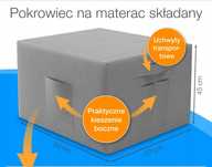 Pokorowiec na materac
