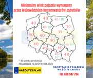 Rzeczoznawca samochodowy, rejestracja na zabytek, biala karta