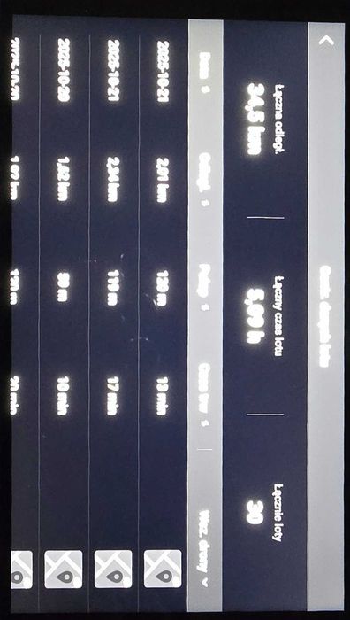 DJI Mini 4 Pro + filtry NDPL | nalot 5h!