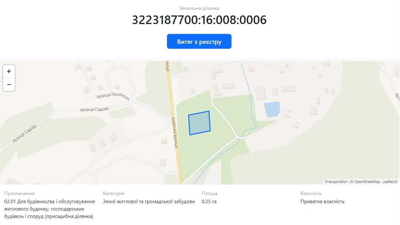 Продаж 9ти ділянок під забудову 1.875га, Ст.Безрадичі, Обух.р-н, Київ