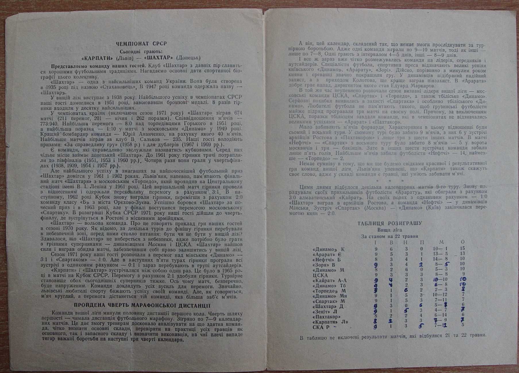 Футбольні програмки Карпати-Шахтар,Динамо(Київ),СКА(Ростов) 1971 рік.