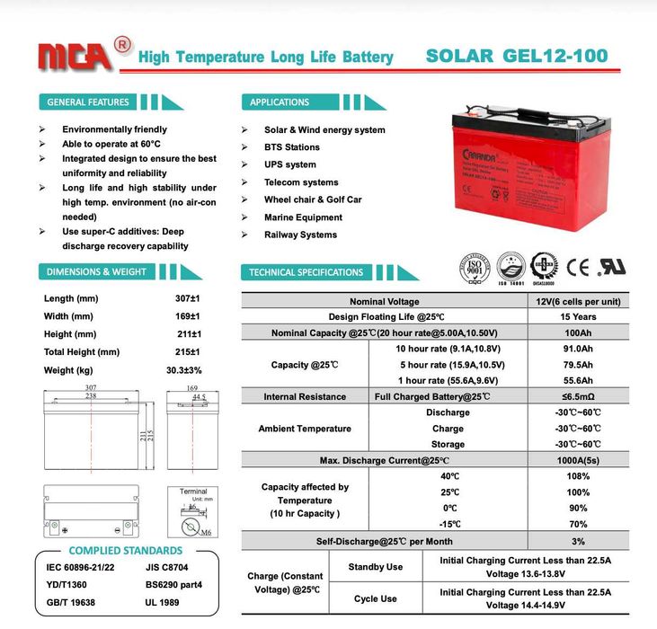 Аккумулятор гелевый CARANDA SOLAR 12V 100Ah, Gel, АКБ, акумулятор