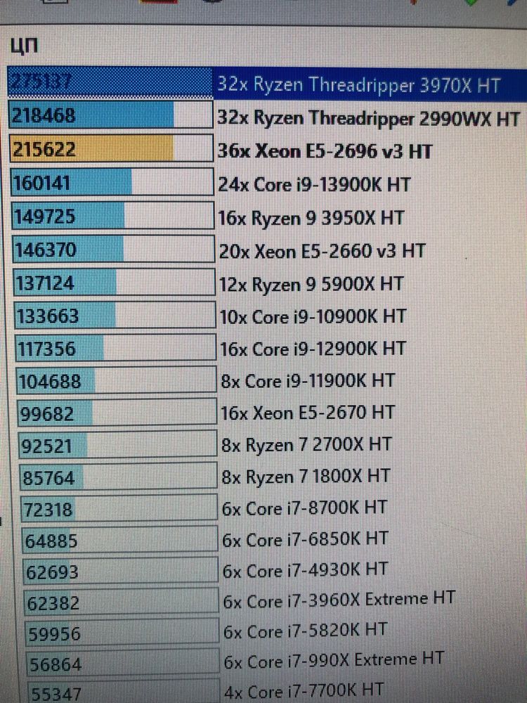 Готовый компьютер 36 ядер 72 потока xeon e5 2696v v3  2 шт