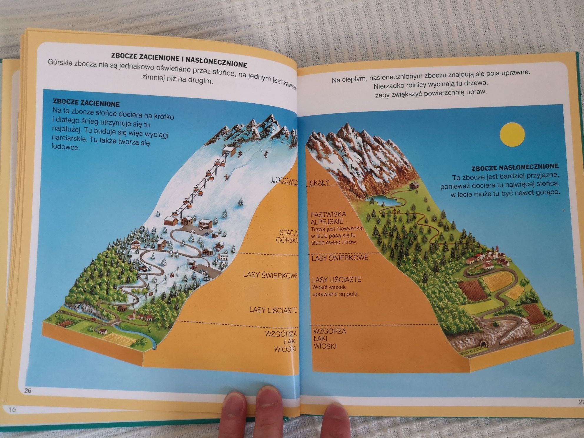 Edukacyjne książki dla dzieci