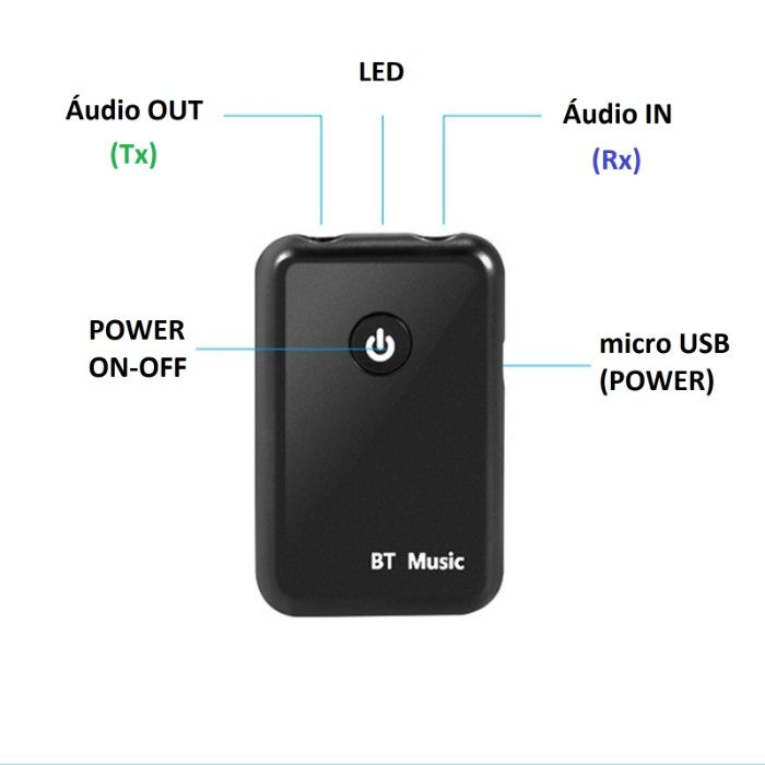 (NOVO) Transmissor/Receptor Áudio via Bluetooth (sem fios)
