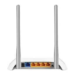Беспроводной маршрутизатор (роутер) TP-Link TL-WR850N