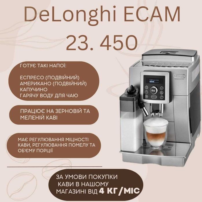 Оренда кавового обладнання та кавомашин