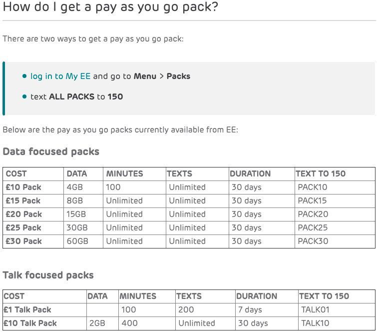 EE UK +44 Starter England SIM Card Prepaid + 4.65 GBP UK 100 GB