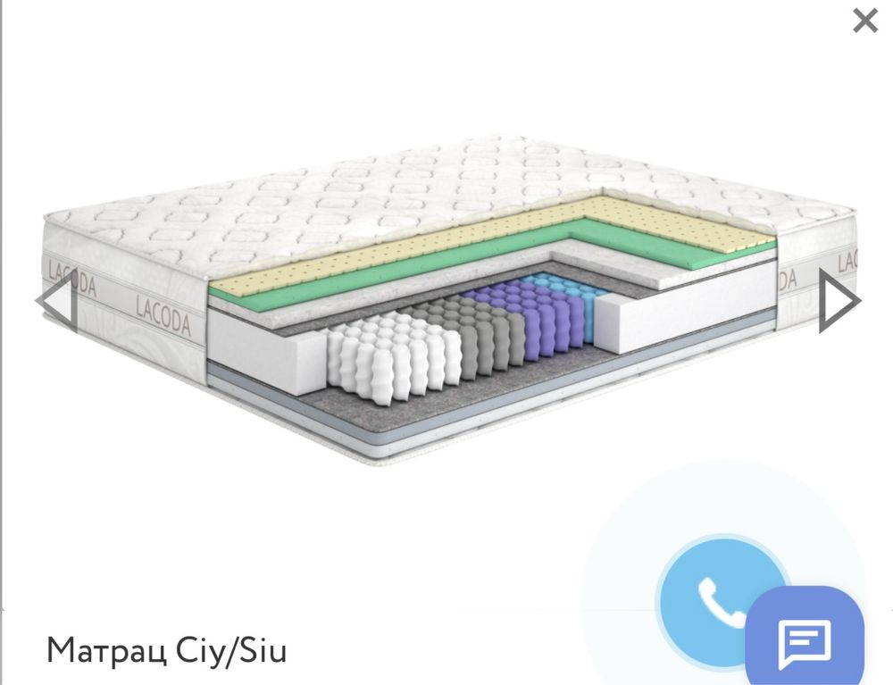 Матрац Ciy/Siu 160х200, склад матраців