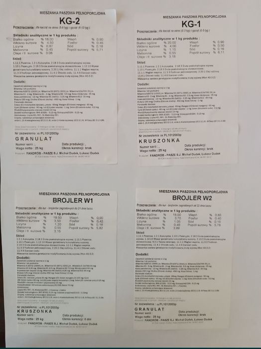 Pasza dla Kur Niosek, kurczaków itd. Dostawa Gratis na Terenie Polski!