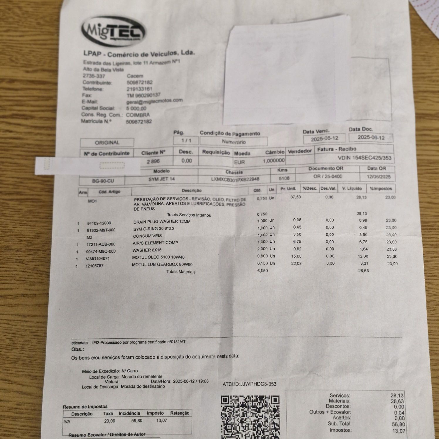 Mota Sym Jet 14 2023