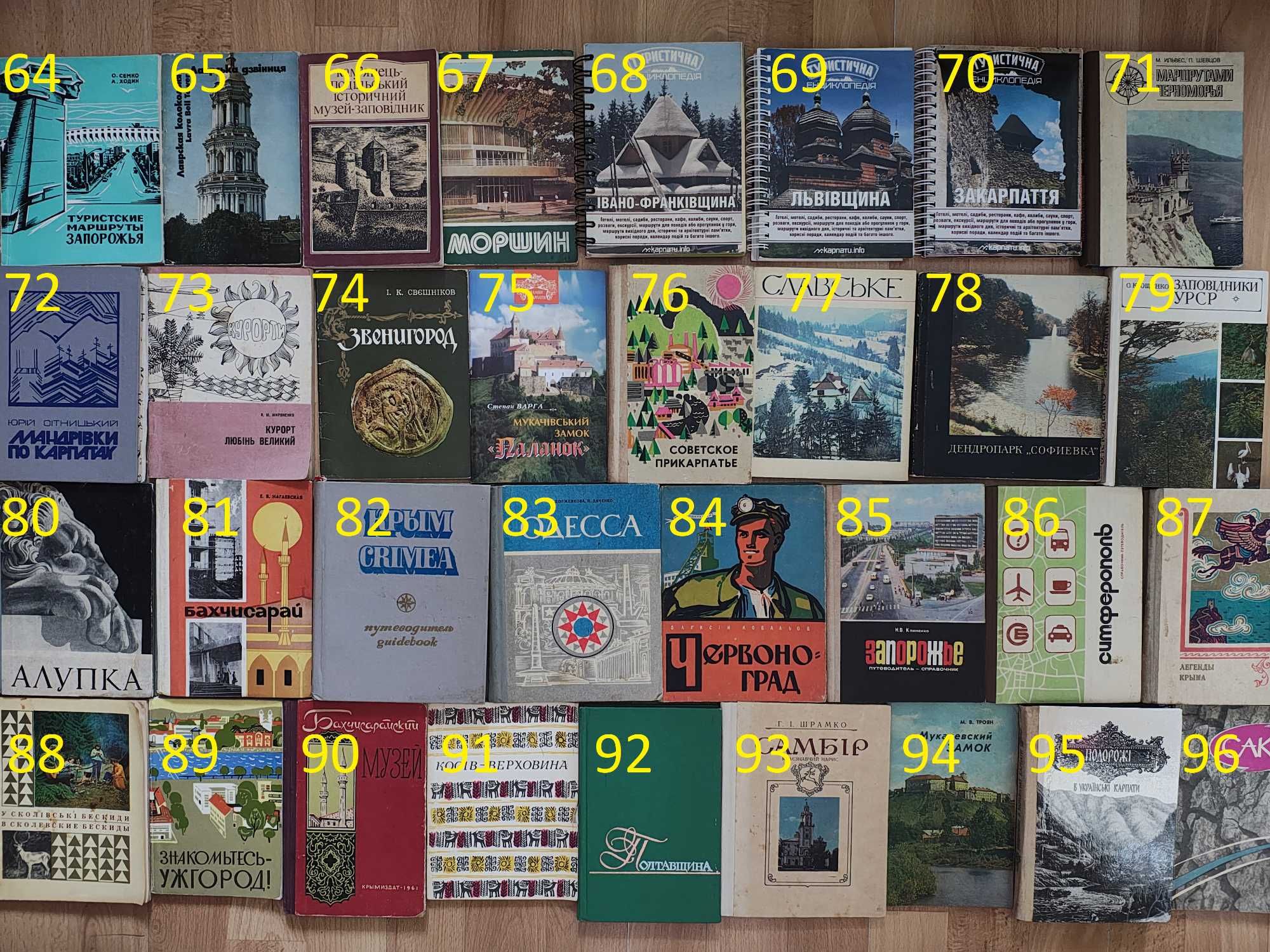 книга/книги/географія/Україна/місто/село/путівник/заповідники