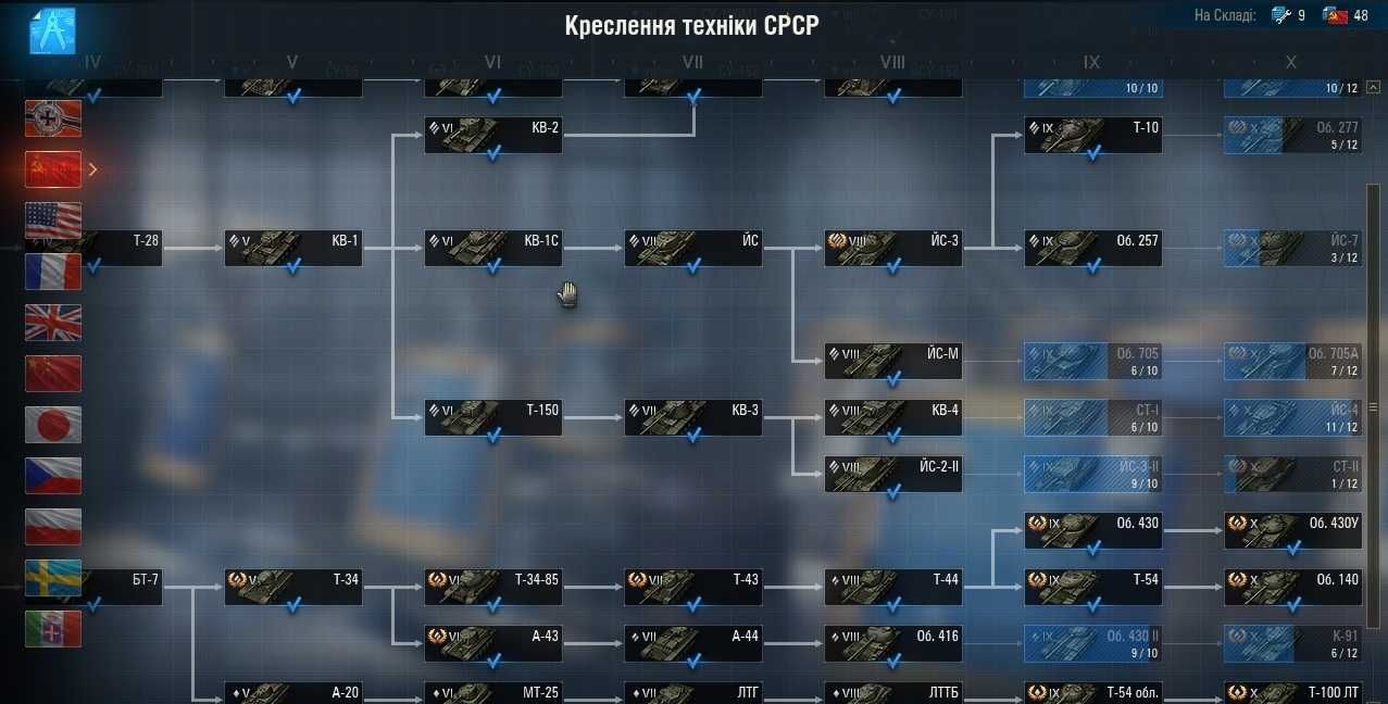 World of Tanks, EU сервер. Благодійний лот (див. опис), ціна договірна