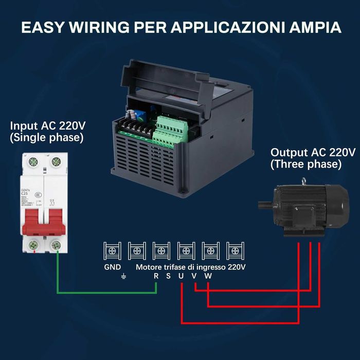 Falownik trójfazowy 2.2 kW