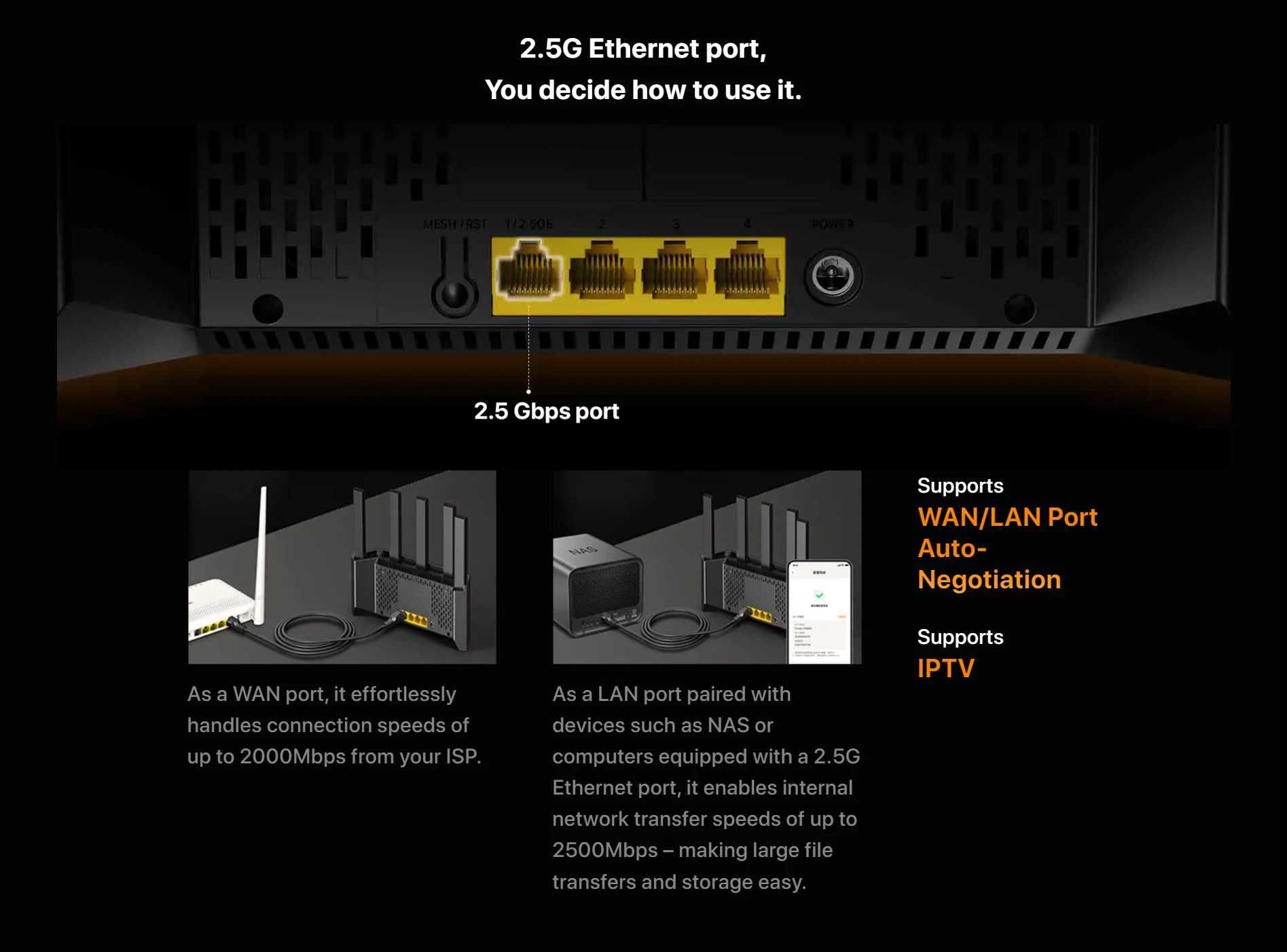 Tenda Router BE6L Dual-Core Wifi7 BE5100 WiFi роутер