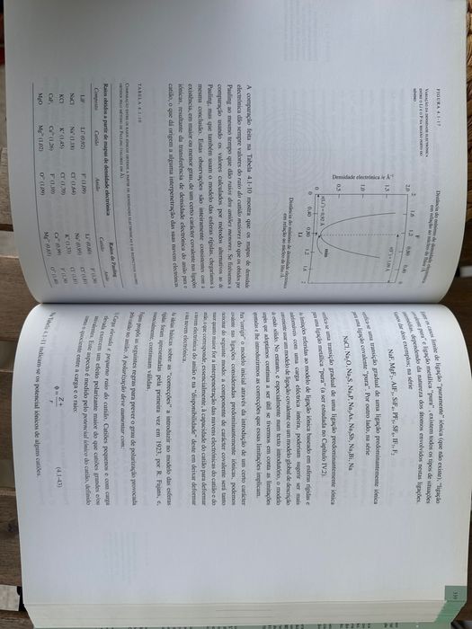 Livro Ligação Química de A. Romão Dias