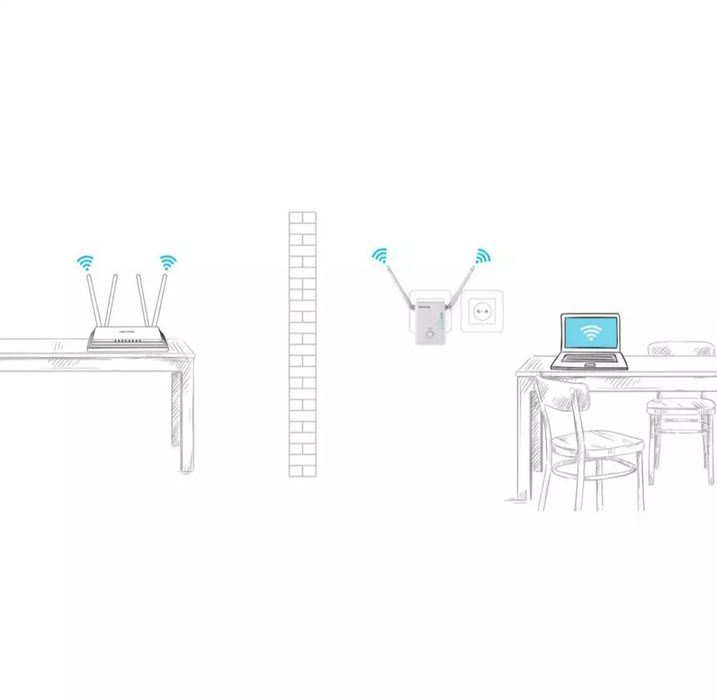 Repetidor WiFi Amiko WR-522 – Aumenta o Alcance da Tua Rede!