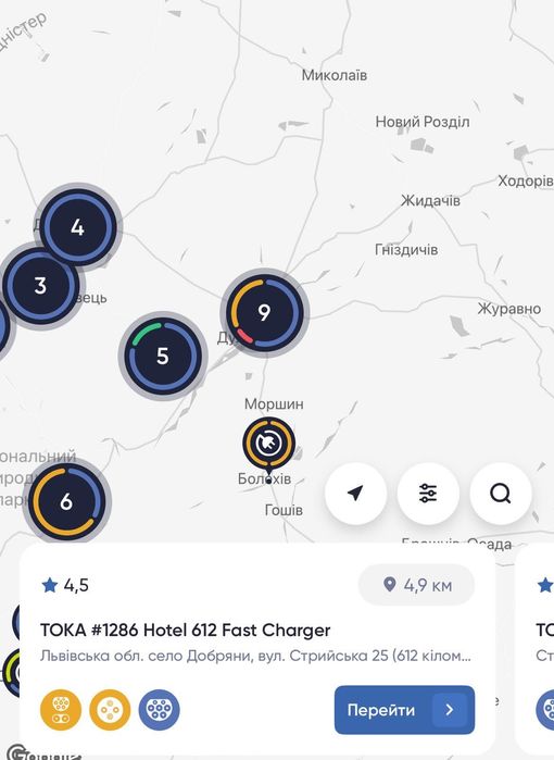 Пасивний дохід ПРОДАЖ готового бізнесу у сфері електромобілів EV АЗС