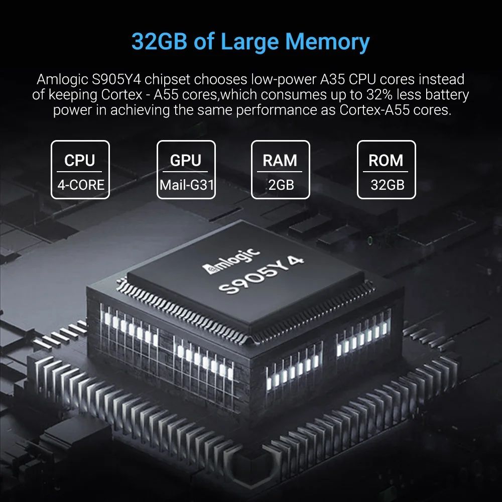 Приставка HOMATICS 4K TV Stick 2/32Gb Amlogic S905Y4 NETFLIX Smart TV