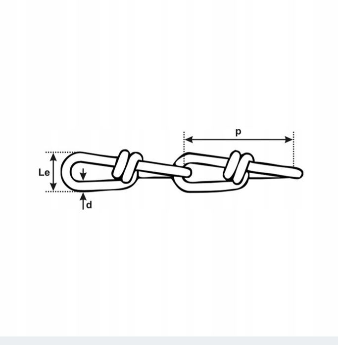 Łańcuch Gospodarczy Ocynk