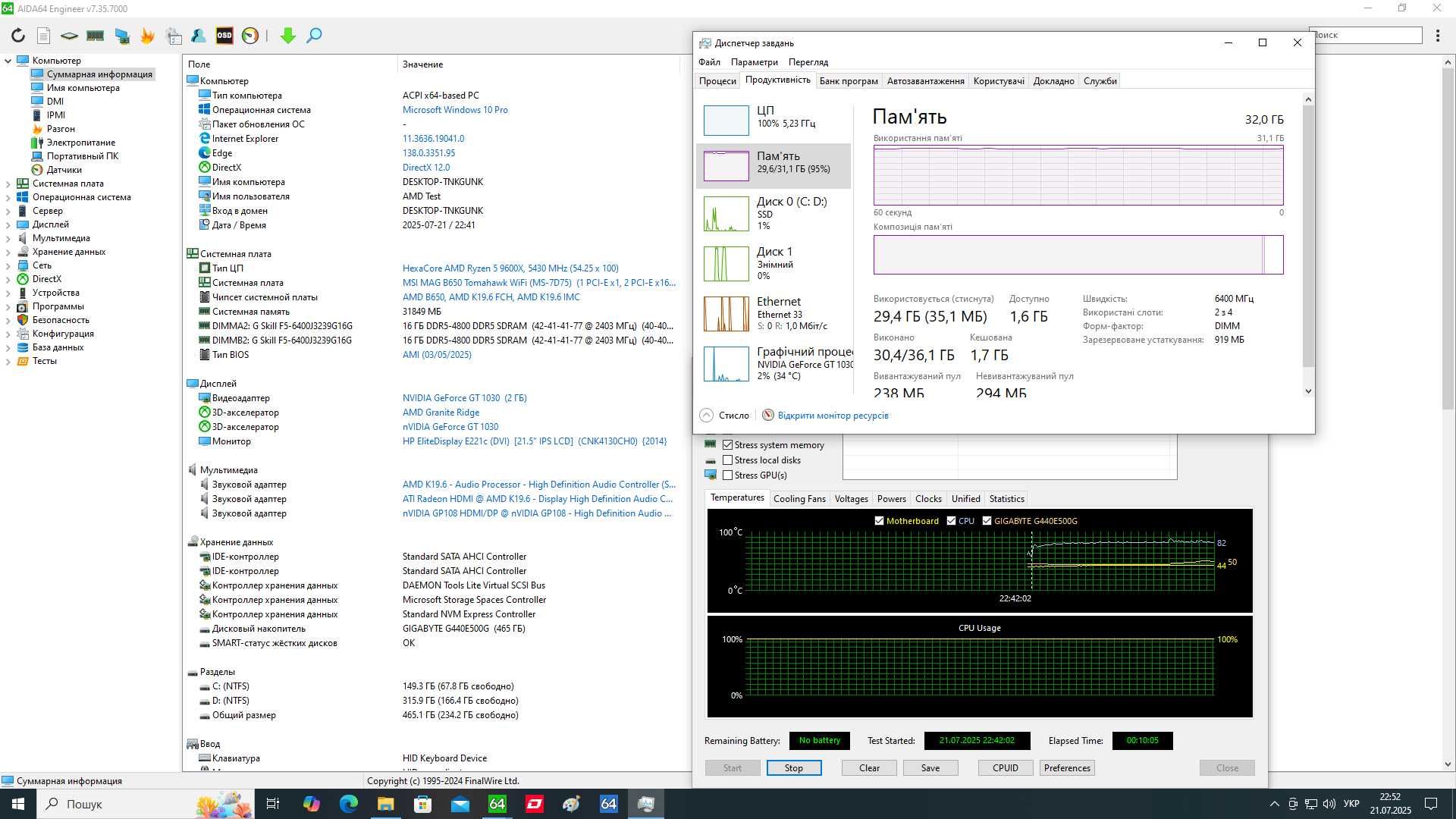 MSI B650 Tomahawk WіFі+AMD Ryzen 5 9600X+DDR5 32Gb (2x16Gb) 6000MHz
