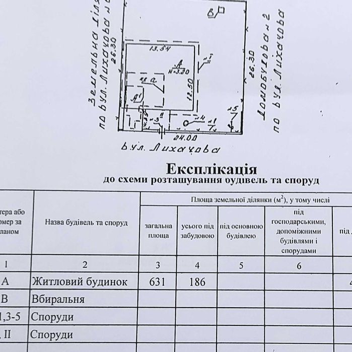 Будинок від власника в Білгороді-Дністровсьому