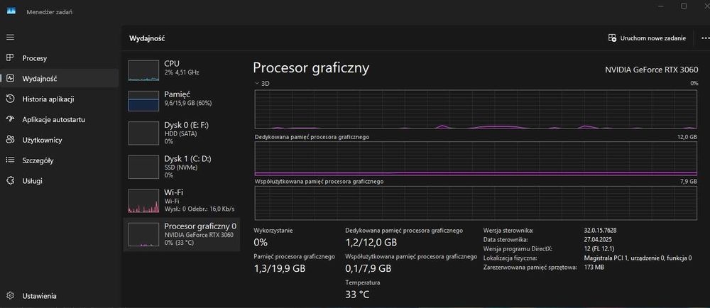 Zestaw komputerowy bardzo dobry rtx3060 12gb 16gb ram