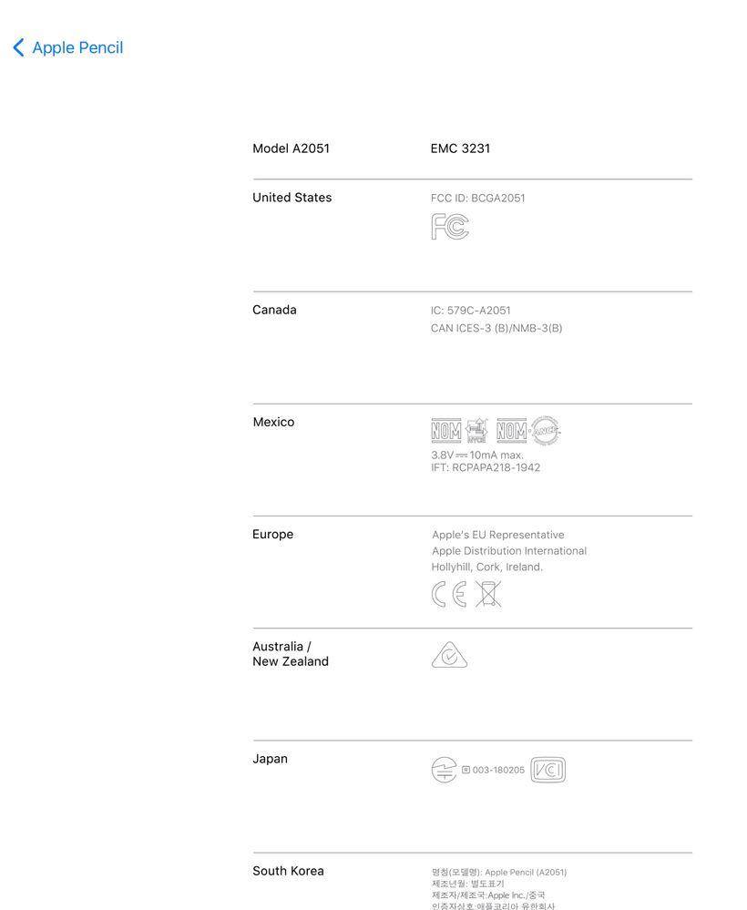 Apple Pencil 2 generacji – stan idealny + oryginalne pudełko
