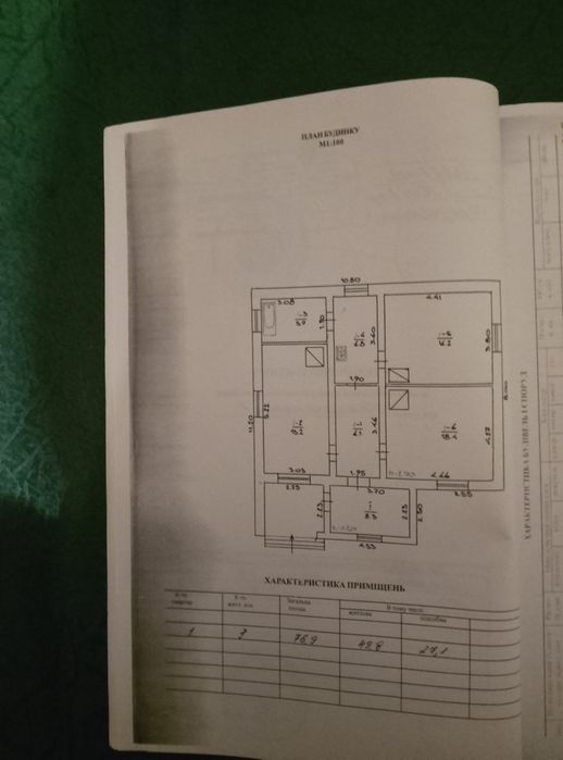 Продаж будинку Великий Любінь