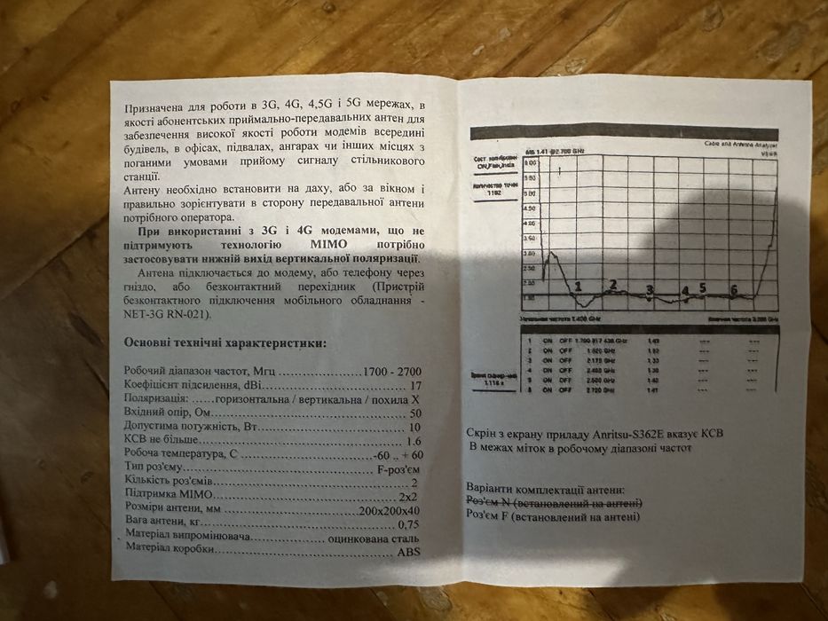 Комплекти посилювач зв’язку (антена, роутер, дроти, модем)