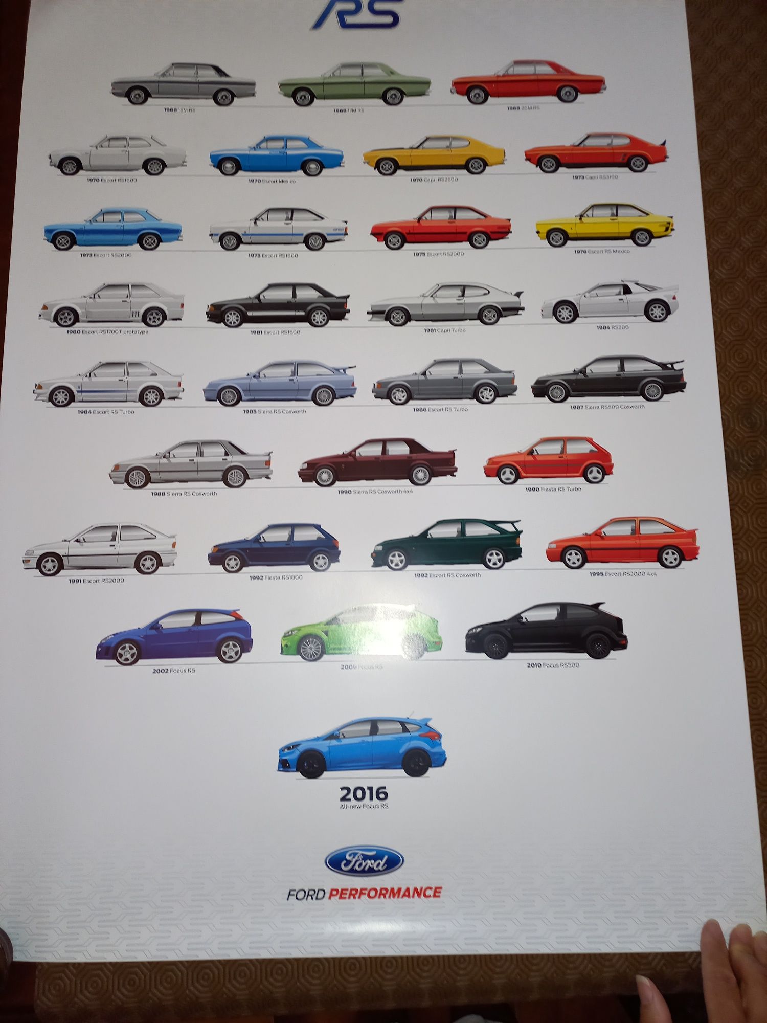Poster Coleção Ford
