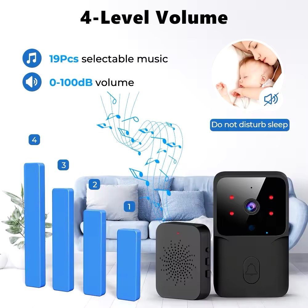 Wideodomofon Tuya / Smart home / inteligentny dom.
