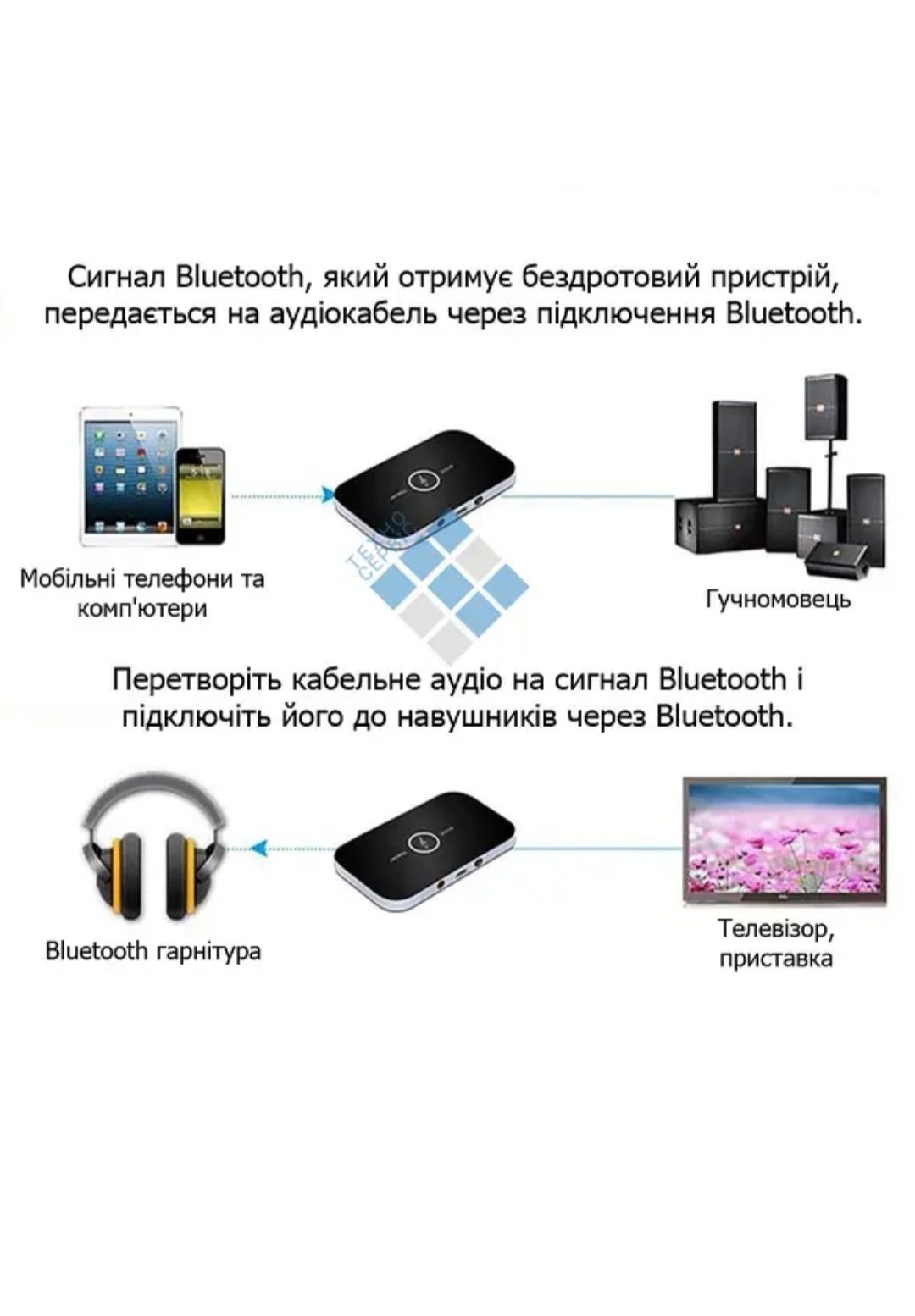 Універсальний Bluetooth 5.0 ресивер аудіо приймач приймач передавач зв