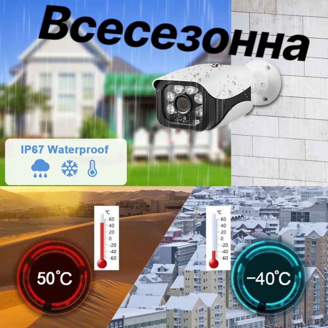 ‼️POE камера 8MP 4K Super HD - просте підключення та бездоганна робота