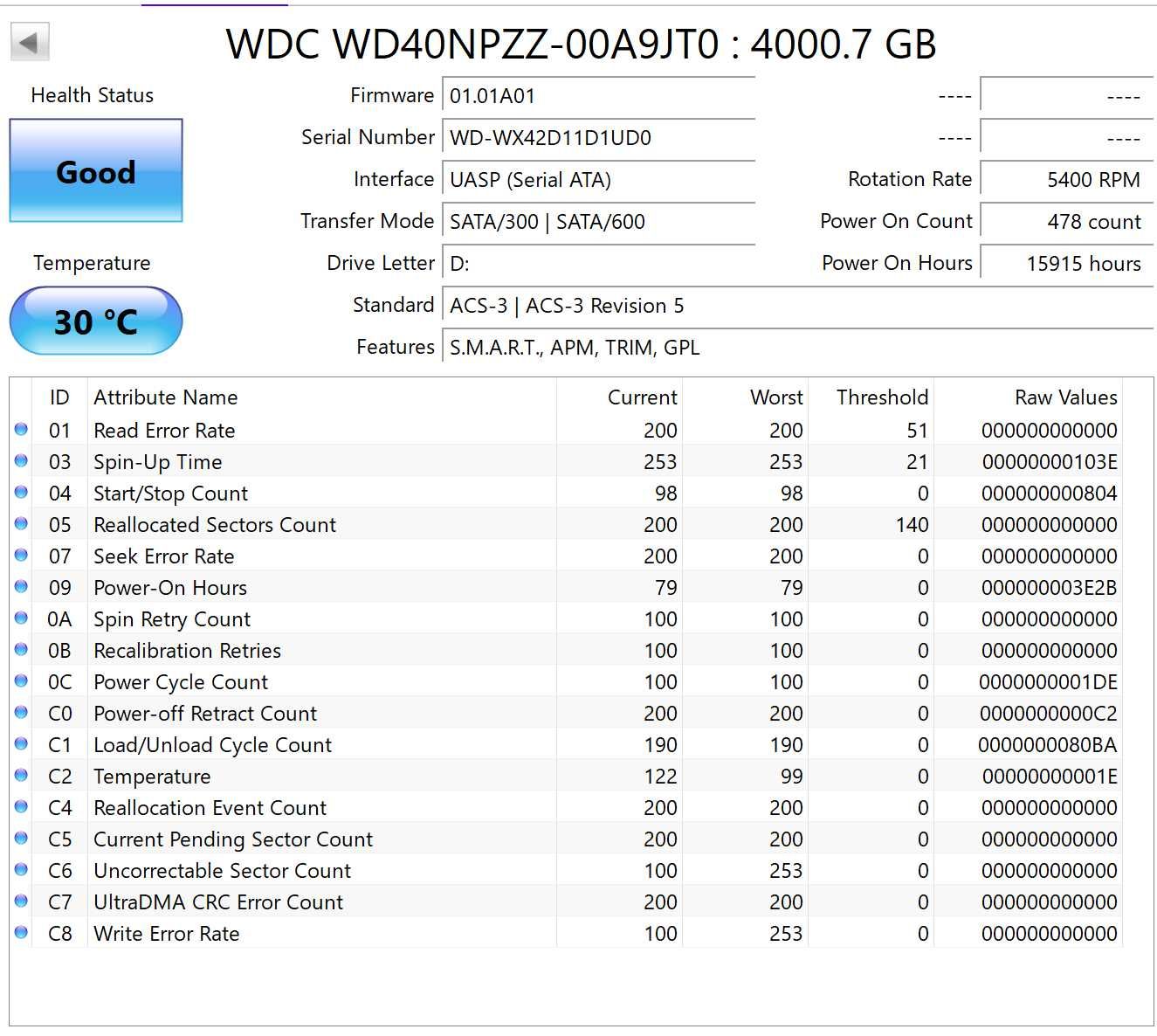 Transcend StoreJet 25M3C 4 TB