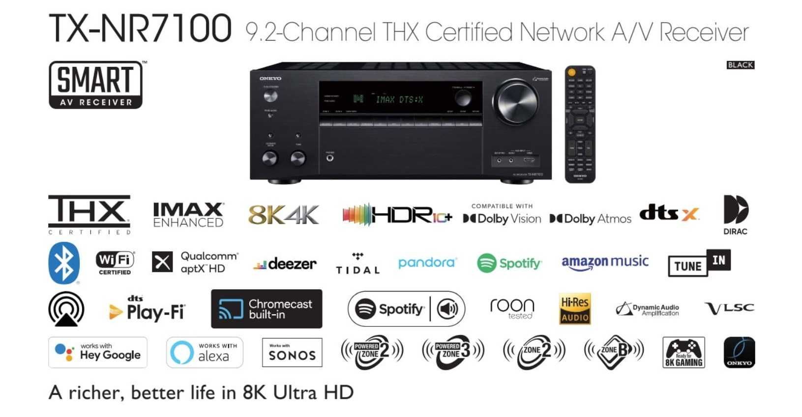 New AV-ресивер Onkyo TX-NR7100 Black, США, В наявності!