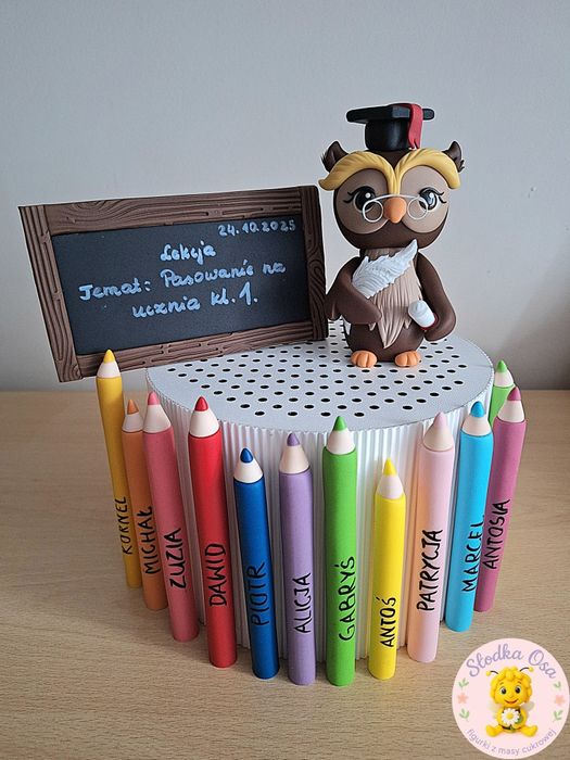 Ozdoby z masy cukrowej na Chrzest, urodziny