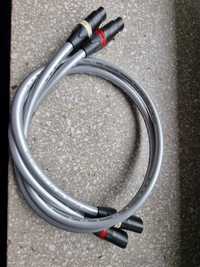 Kabel XLR-czyste srebro-KaCsa 101  2x 1 metr