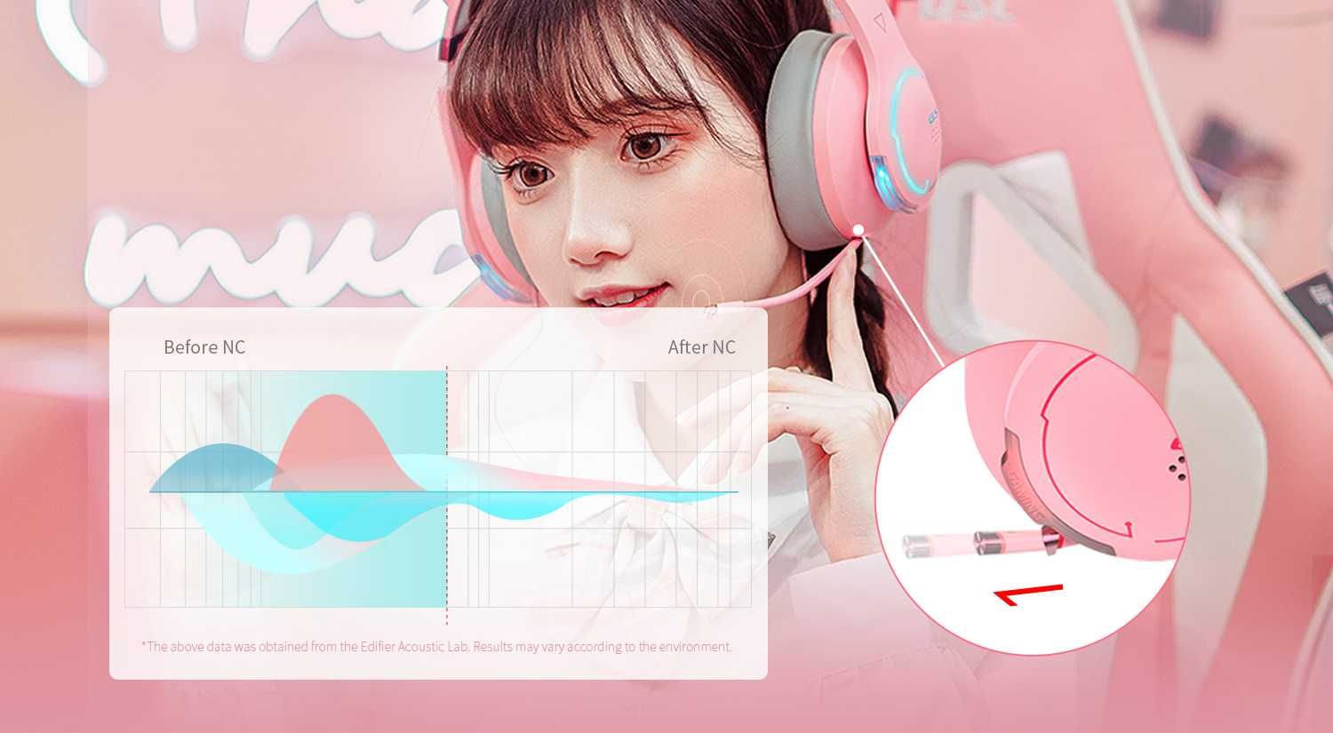 NOVO | Headsets Edifier G5BT CAT Auriculares Gaming Bluetooth RGB Rosa