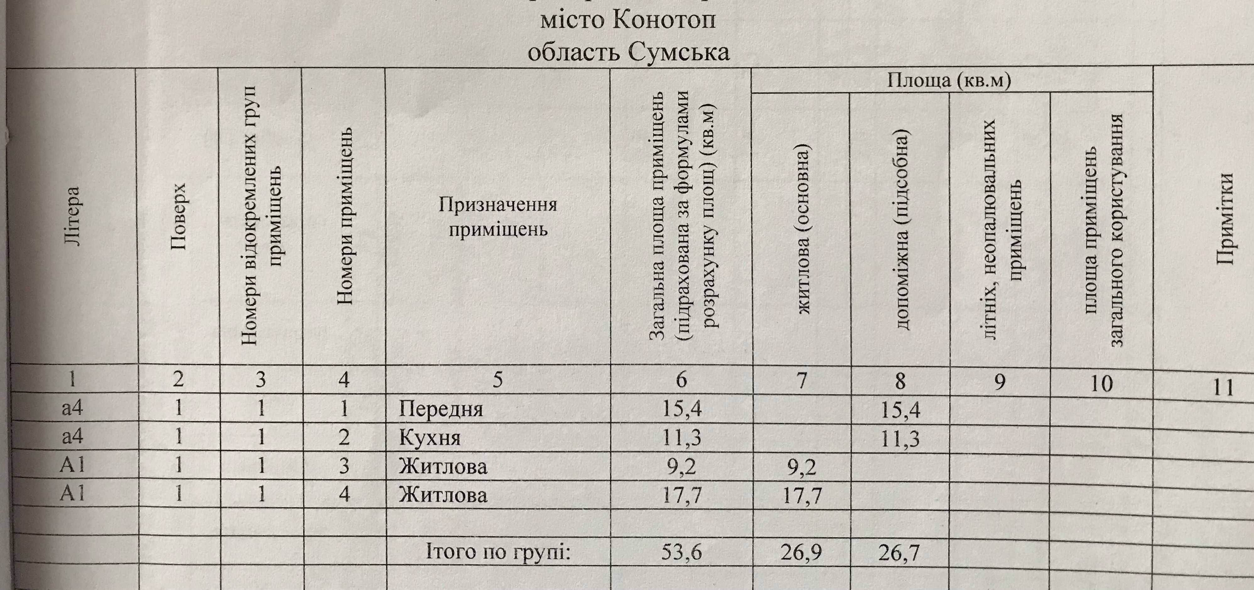 Продам півбудинку,р-н "КВРЗ "(колишня нафтобаза),вул.Сковороди