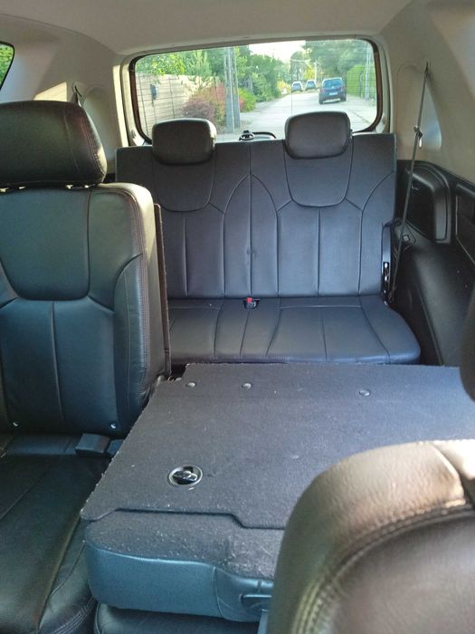 Sprzedam  SsangYong REXTON