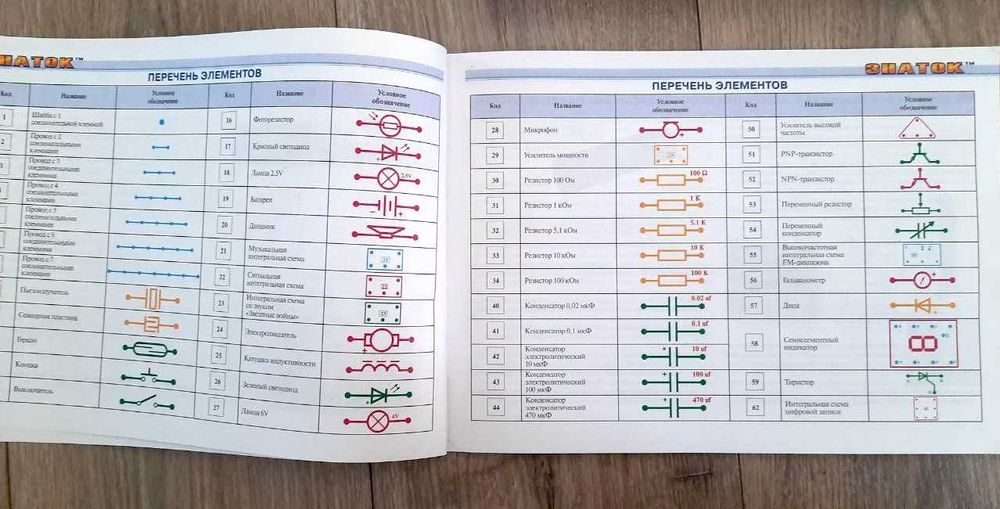 Конструктор б/у ЗНАТОК - DOKA Школа «999+ схем» електротехніка