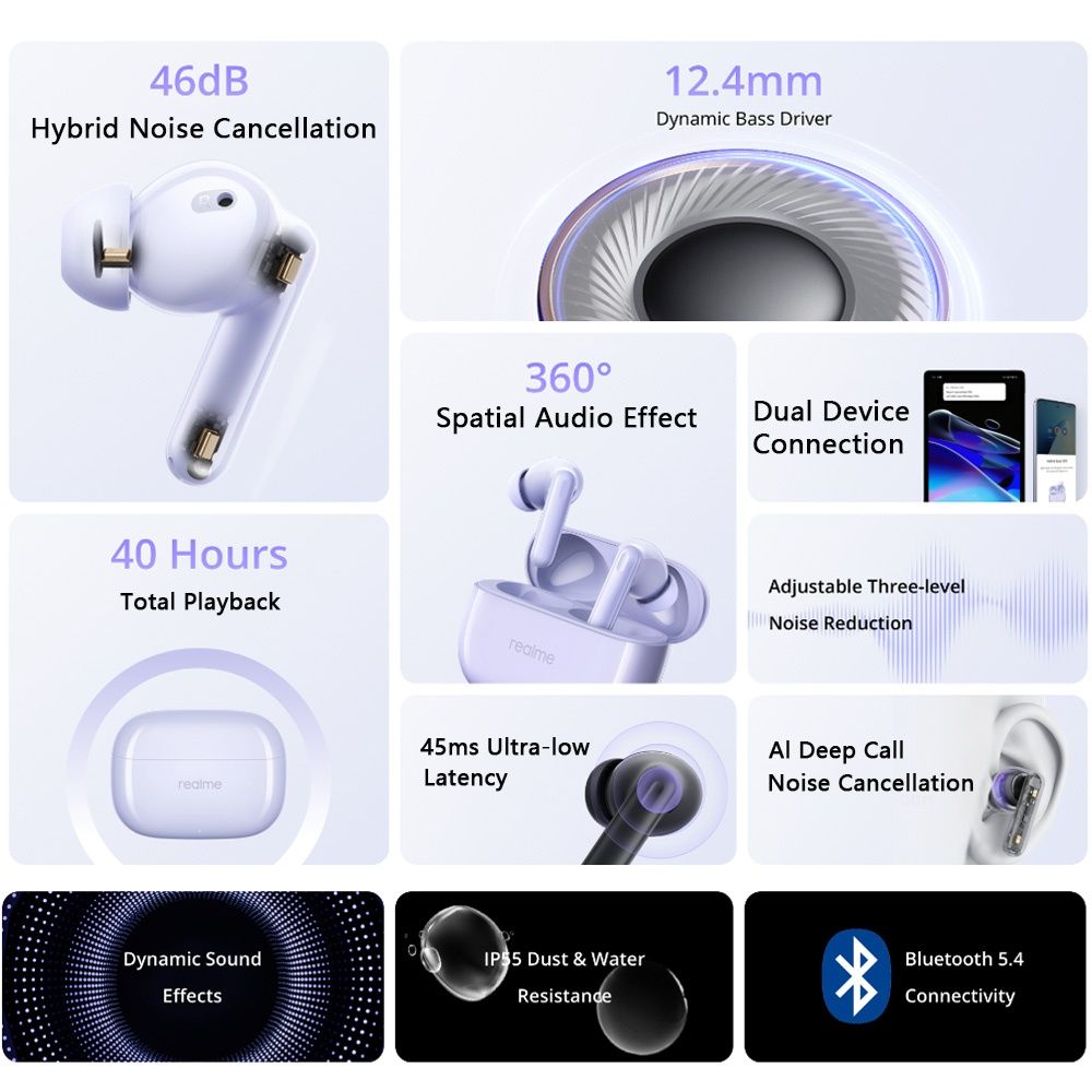 Новинка. TWS навушники Realme Buds T310 Bluetooth 5.4 ANC