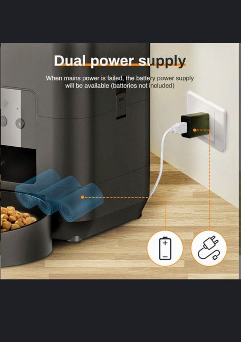 Автоматична годівниця для котів та собак