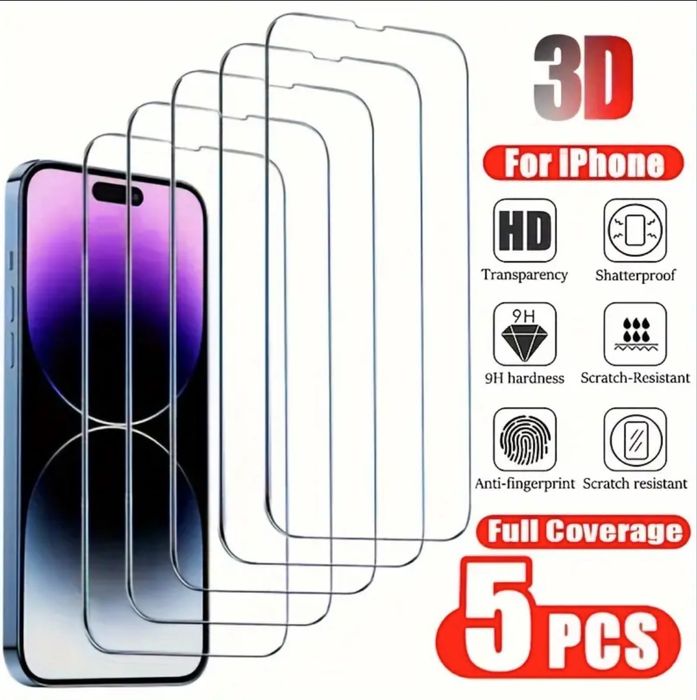 Захисне скло для Iphone 15 pro(5шт в коробці)