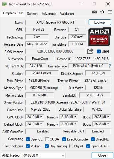 RX6650XT Hellhound 8GB GDDR6 OC