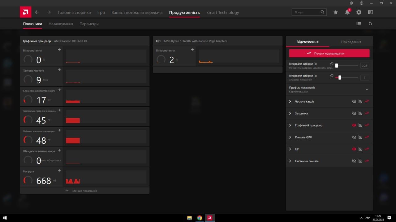Ігровий комп'ютер Radeon Rx 6600 XT, rayzen 5